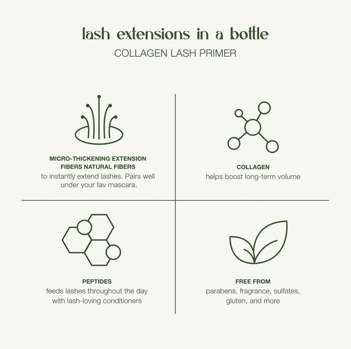 Lashfood - Conditioning Collagen Lash Primer Format Voyage