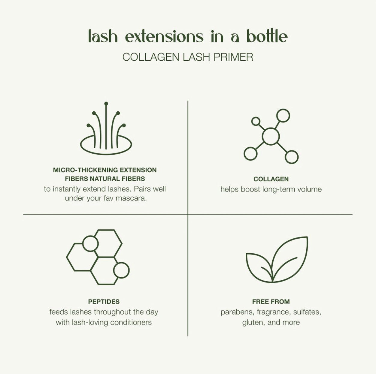 Lashfood - Conditioning Collagen Lash Primer